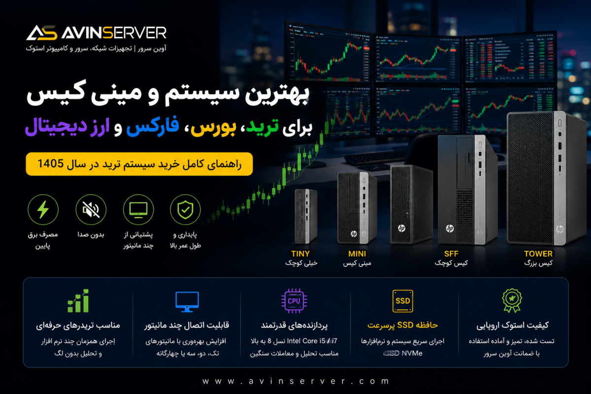 بهترین مینی کیس برای ترید