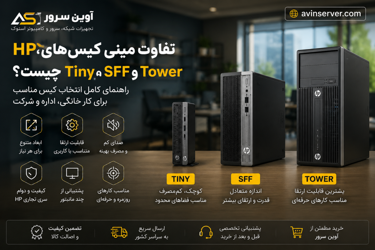 تفاوت مینی کیس HP Tiny، SFF و Tower