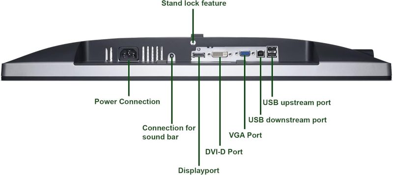 پورتها و اتصالات مانیتور Dell P2213T