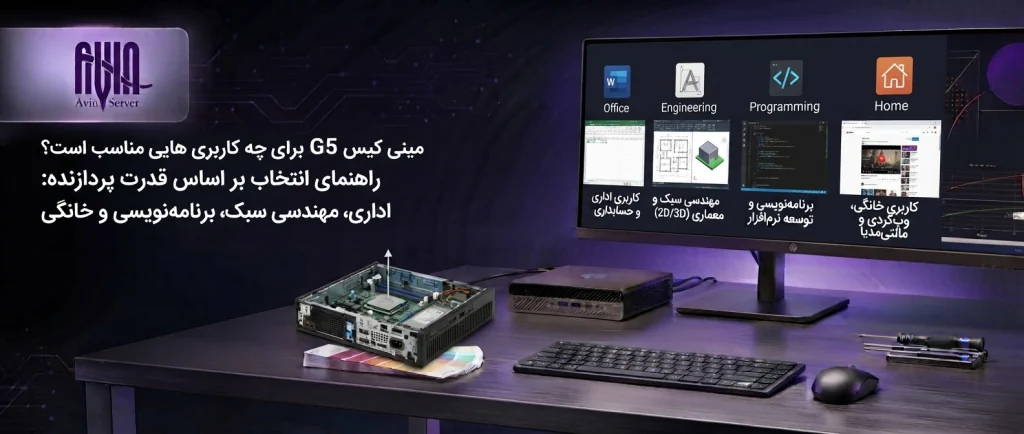 مینی کیس HP G5 با چه پردازنده هایی عرضه می شود؟