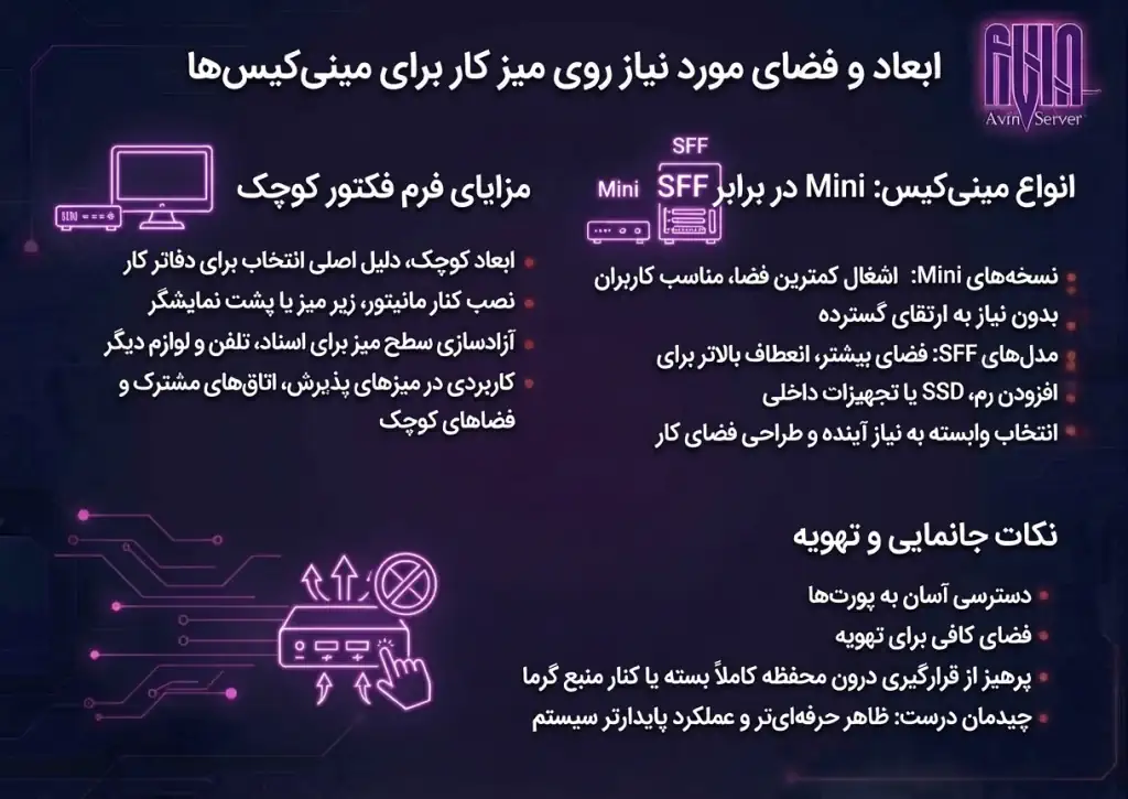 ابعاد و فضای مورد نیاز روی میز کار