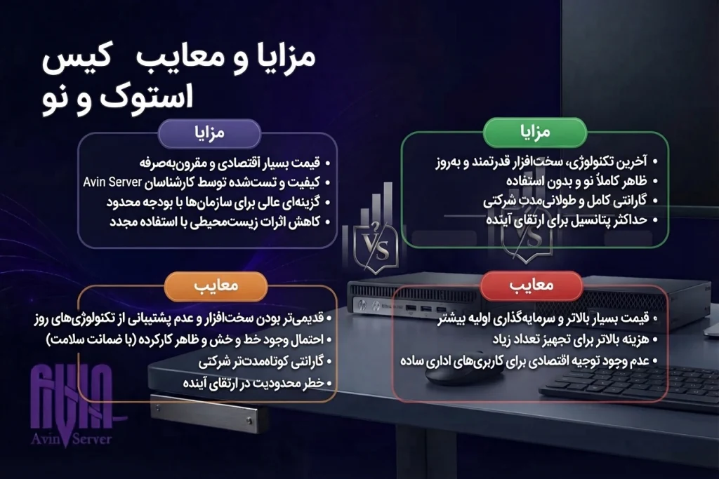 مزایا و معایب مینی کیس استوک و نو