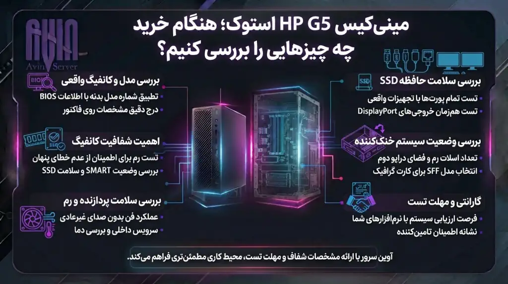 مینی کیس HP G5 استوک؛ هنگام خرید چه چیزهایی را بررسی کنیم؟