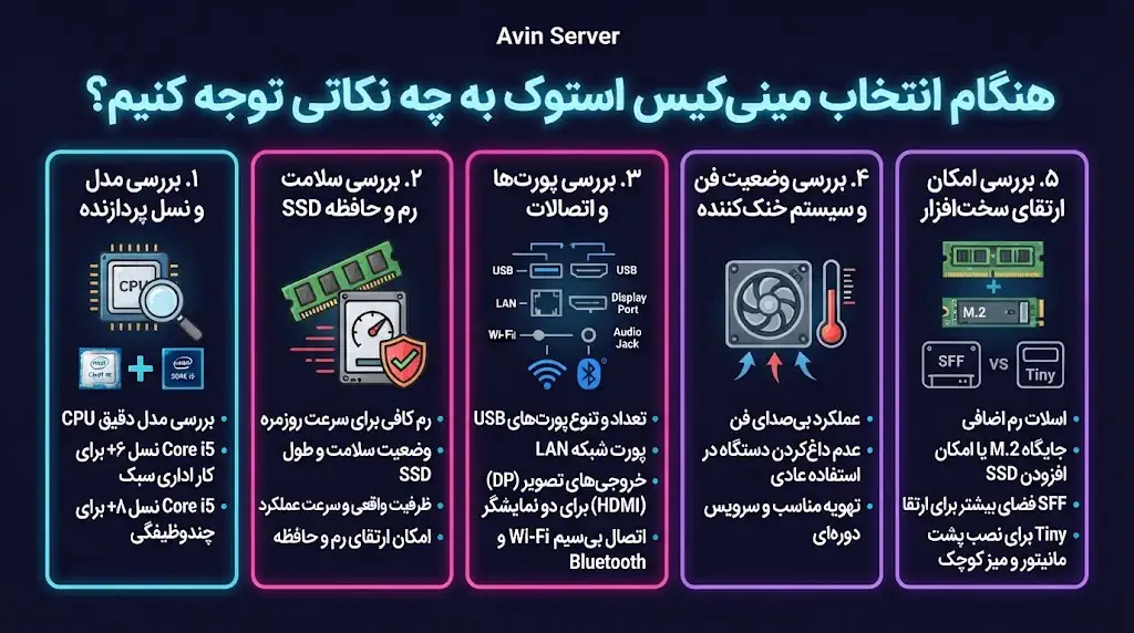 هنگام انتخاب مینی کیس استوک به چه نکاتی توجه کنیم؟